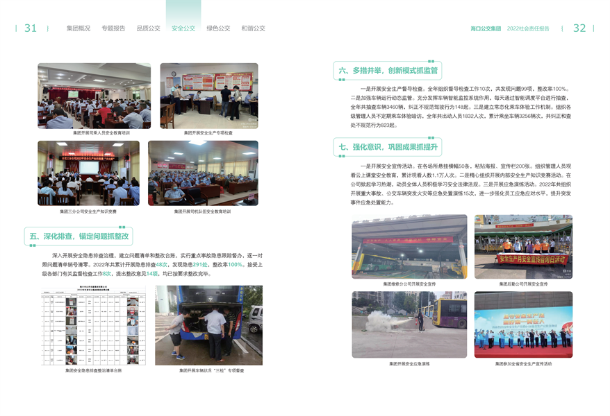 附件：?？诠患瘓F(tuán)2022年社會(huì)責(zé)任報(bào)告-修改定稿2023-12-20_18.png